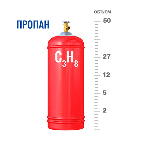 Газовые баллоны для пропана в Марке